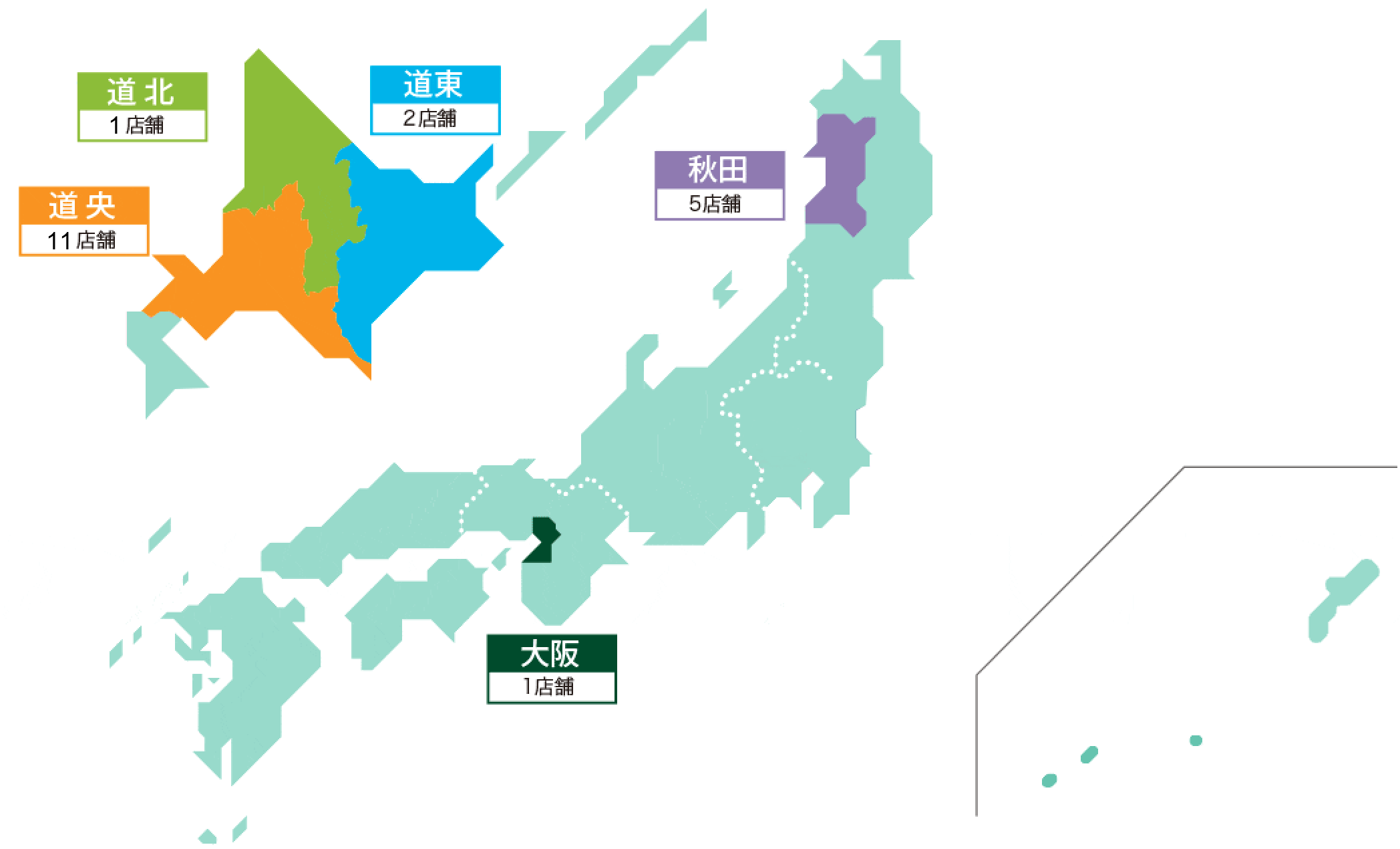 北海道